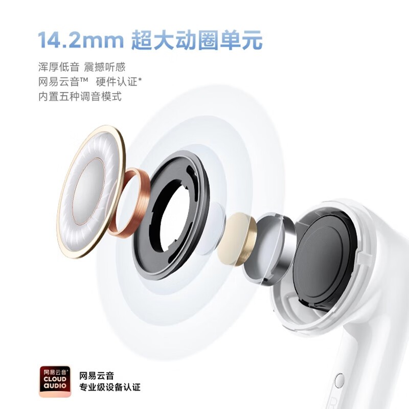 Redmi Buds 6 ʽ߶Ȧֻ59Ԫ