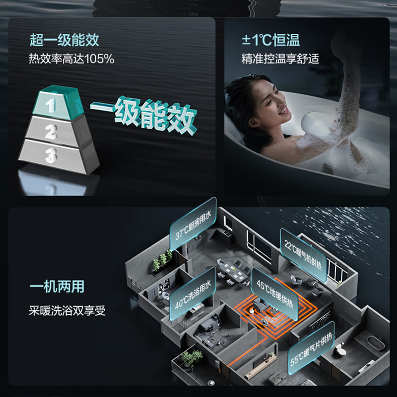 美的 天燃气壁挂炉HNM1家用一级能效洗浴地暖采暖炉无级变频热水器