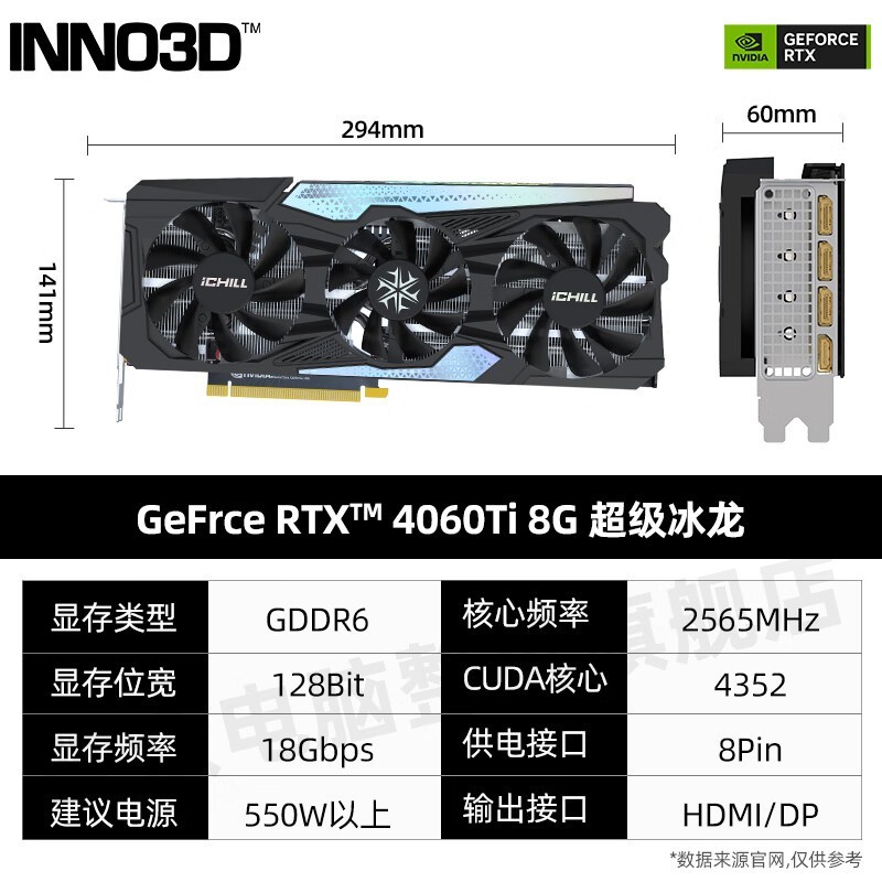 ޡӳRTX 4060 TiԿּ3079Ԫ