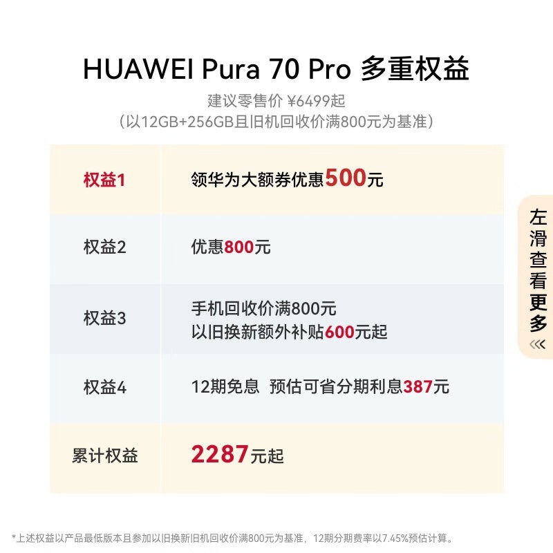 Ϊ Pura 70 Pro ֻ5099Ԫ