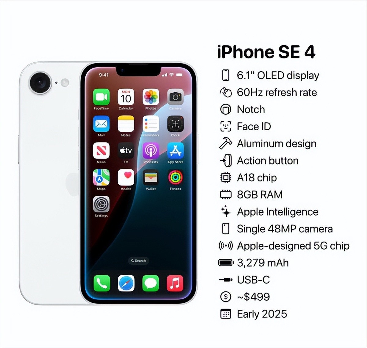 iPhone SE࣬iPhone 15Ԫ۲ҿ