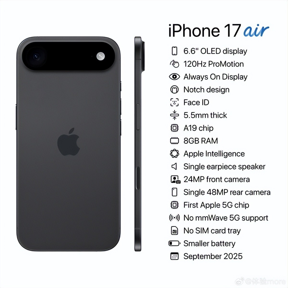 iPhone17 Airй¶iPhone15Ԫˢ¸˼¼