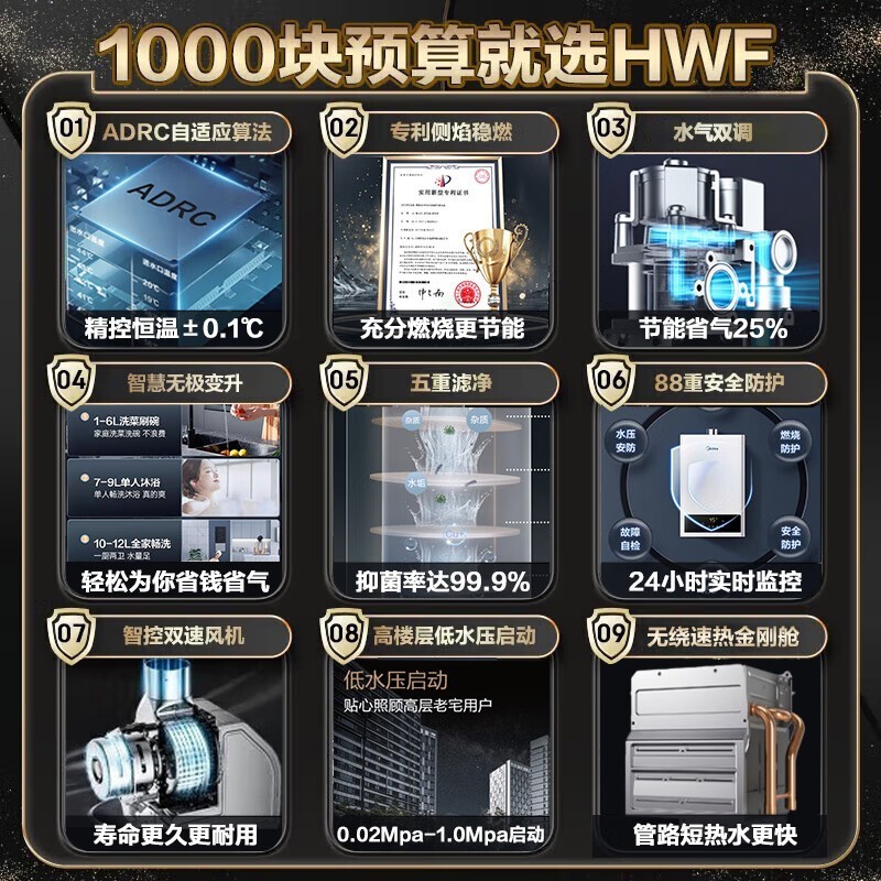 16LȼˮJSQ30-HWF NFCܺ²686Ԫ