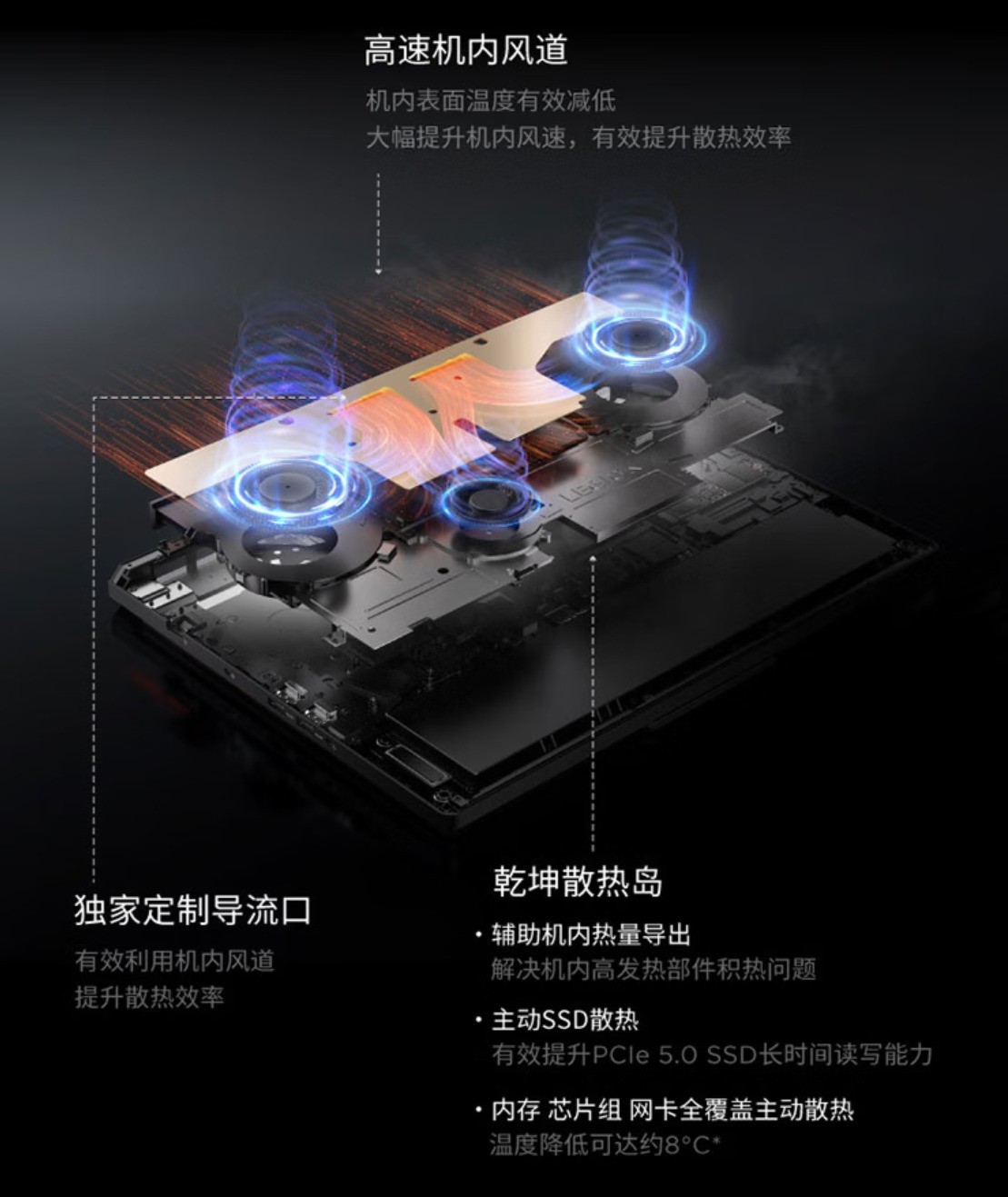 上手体验拯救者Y9000P至尊版AI元启:内吹设计实现275W超强功耗释放