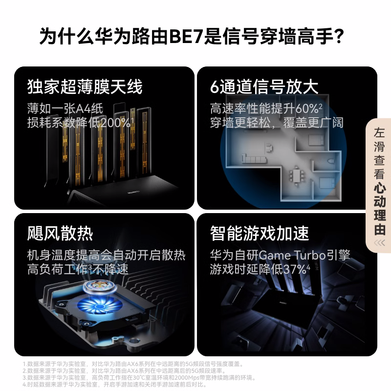 HUAWEI 华为 路由BE7 Wi-Fi7 6500兆双2.5GE网口千兆路由器 无线家用穿墙