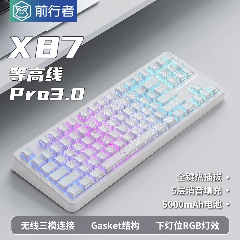 ǰEWEADN X87߻еģӿƻػ