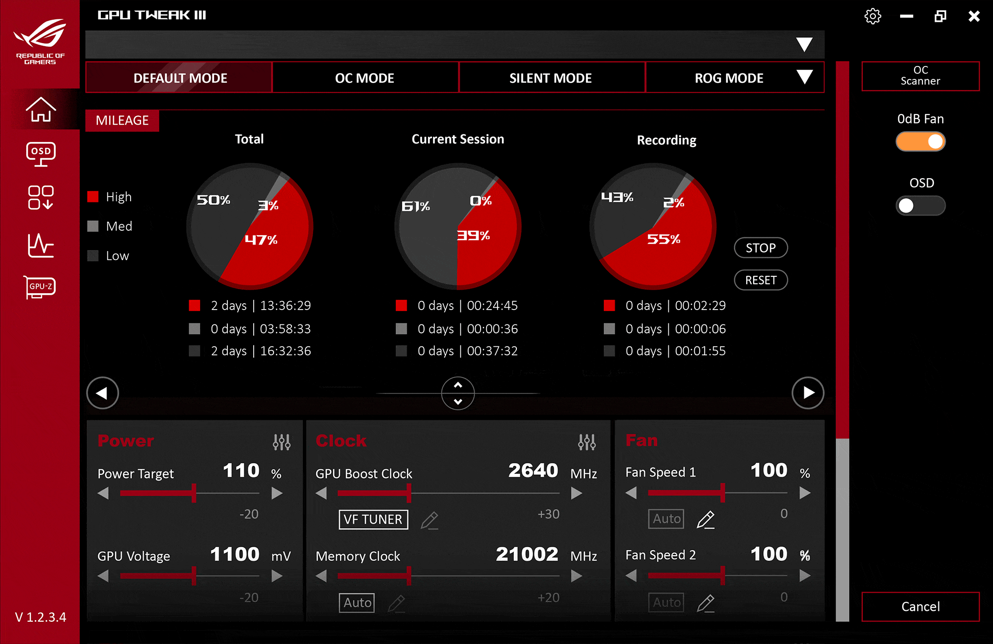 ˶ROG ASTRALҹRTX 5090 DԿ⣺۷ʵ