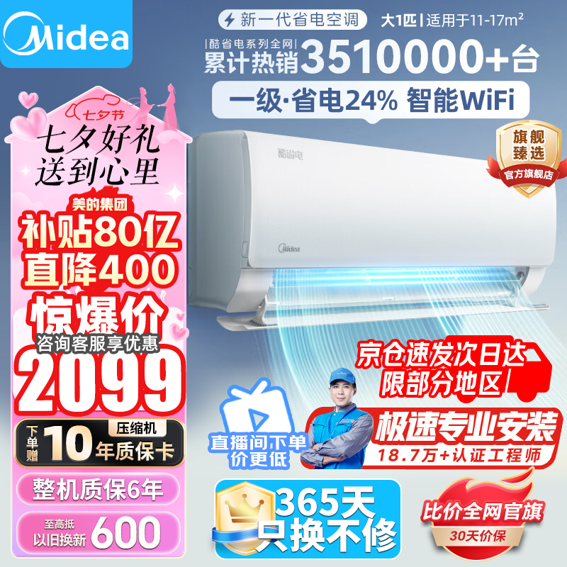 ޡĴ1.5ƥһЧյּ2080Ԫ