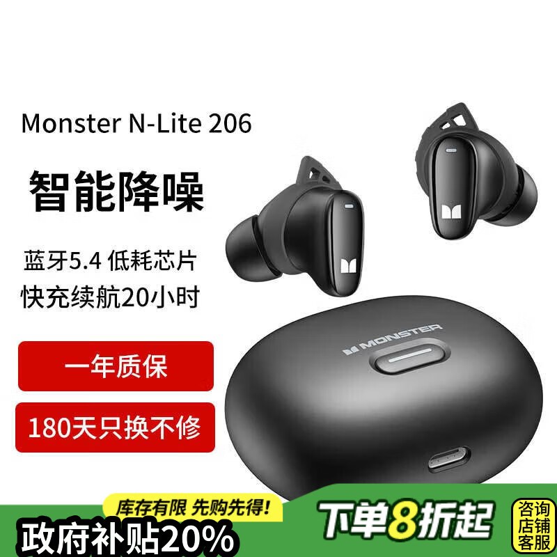 ħ MH22193