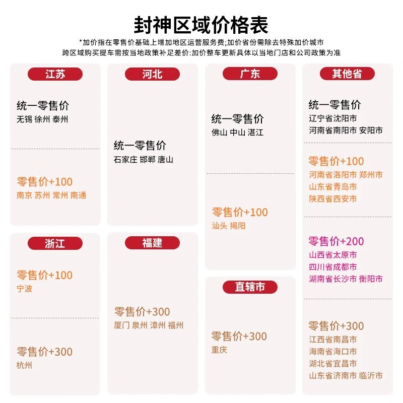 ̨綯ۻ3綯Ħг