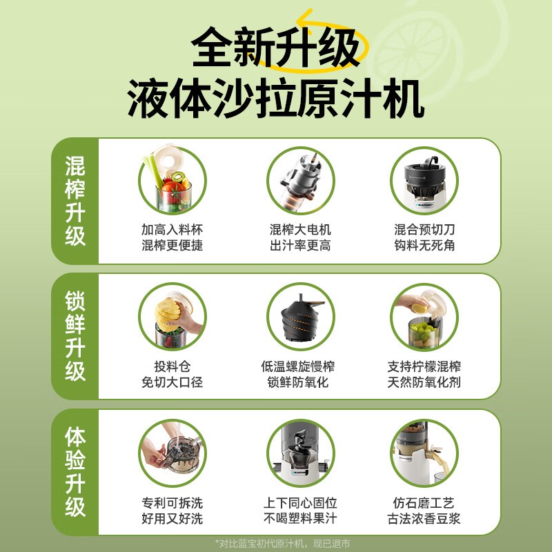 BLAUPUNKT蓝宝液体沙拉机大促:原汁技术+多重优惠,实付458元