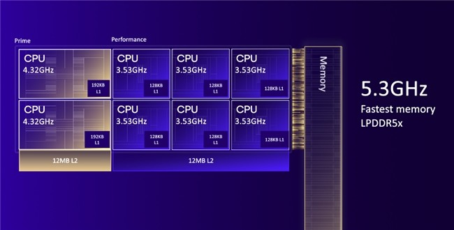 ³ʦ10»//AI/ð8 9400潻