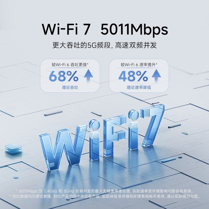 ޡСMI BE5000·WiFi 7ǧ+2.5G