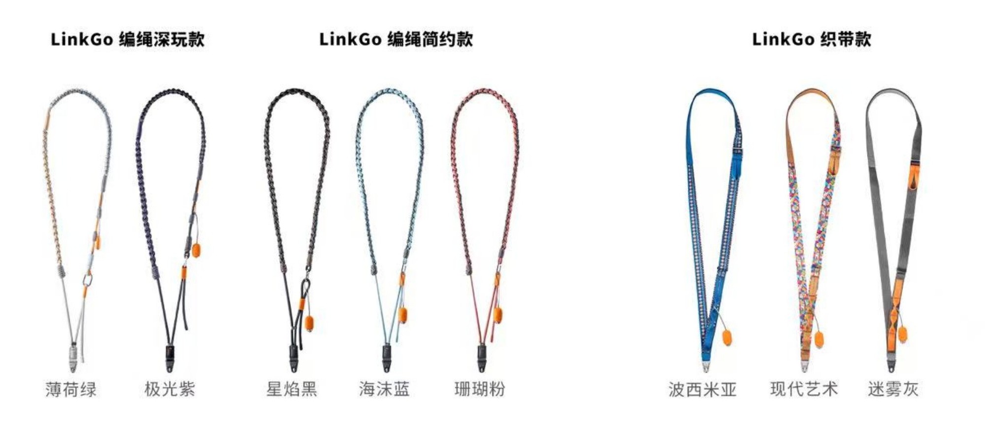 PGYTECH LinkGoֻӰ飺ʱкãֻӰð