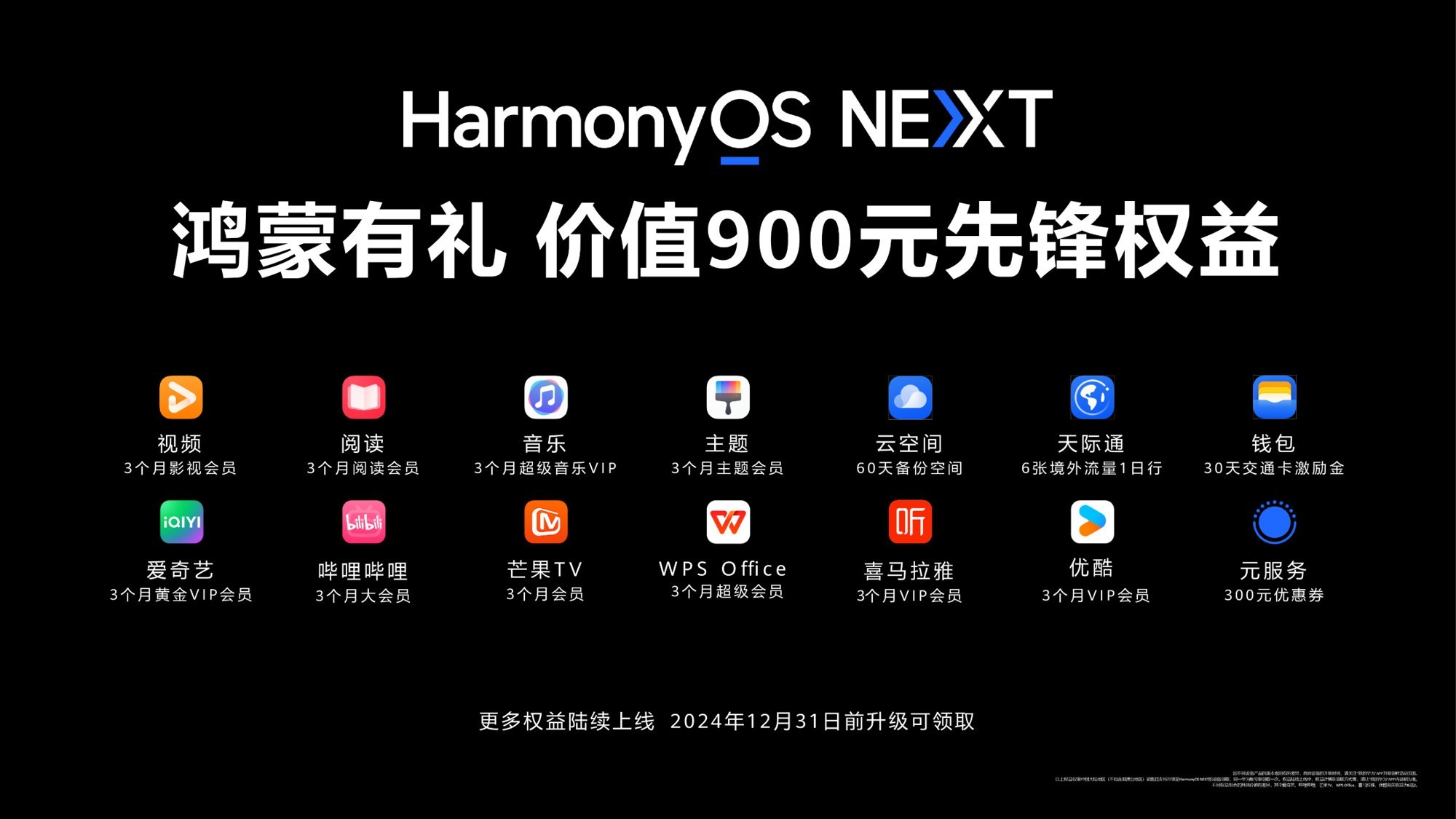 HarmonyOS NEXTԭӦû£Ʒ鴥ֿɼ