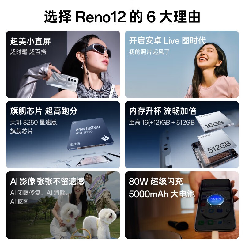 OPPO Reno12 5G�ֻ��Żݴ����У��µ�1������1809Ԫ