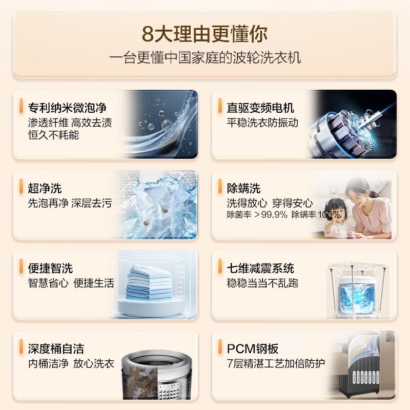 海尔直驱变频洗衣机12KG大容量一级能效节能