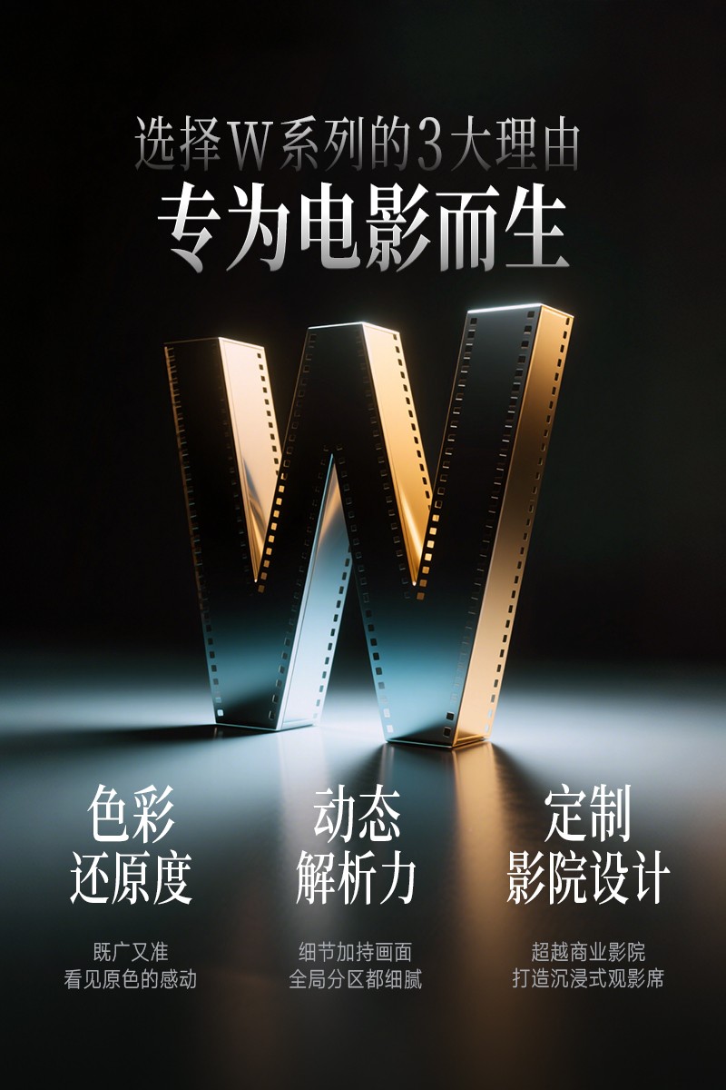 W4100i& W6050ƷԶ̬֡ӳ似ɾͻ¾