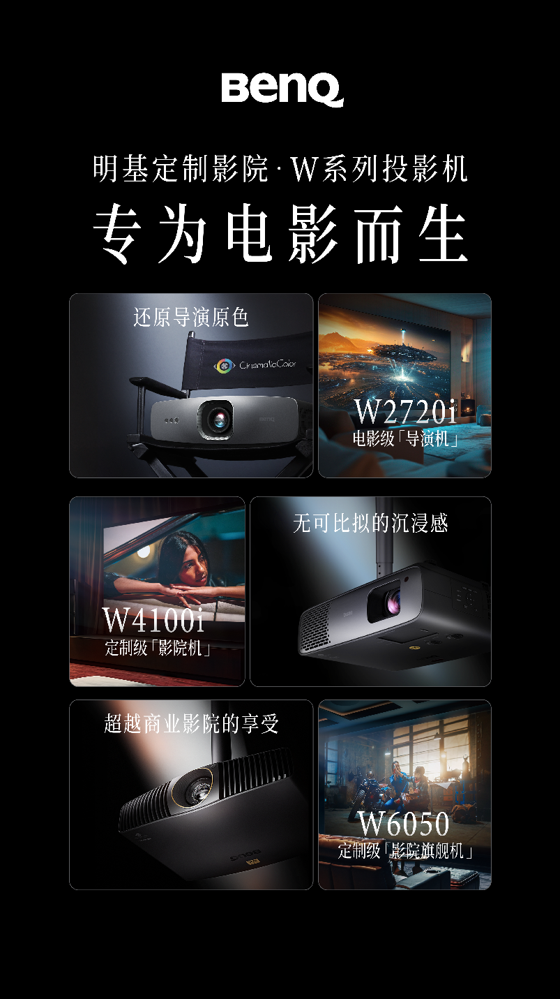W4100i& W6050ƷԶ̬֡ӳ似ɾͻ¾