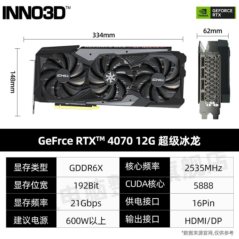 ޡӳ RTX4070 ؼ۴4499Ԫ