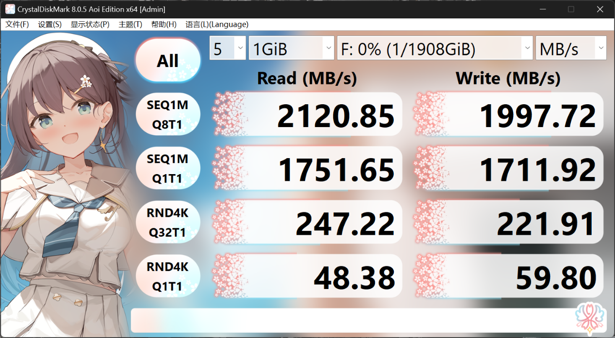 ̬顤ȷƶ̬Ӳ⣺2000MB/sɾʹ 칫ЧMax