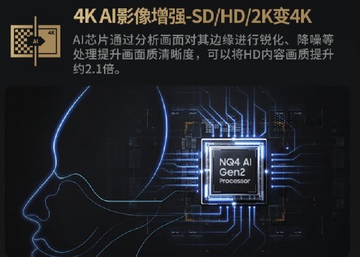  618  OLED ʱЩ OLED ӱ