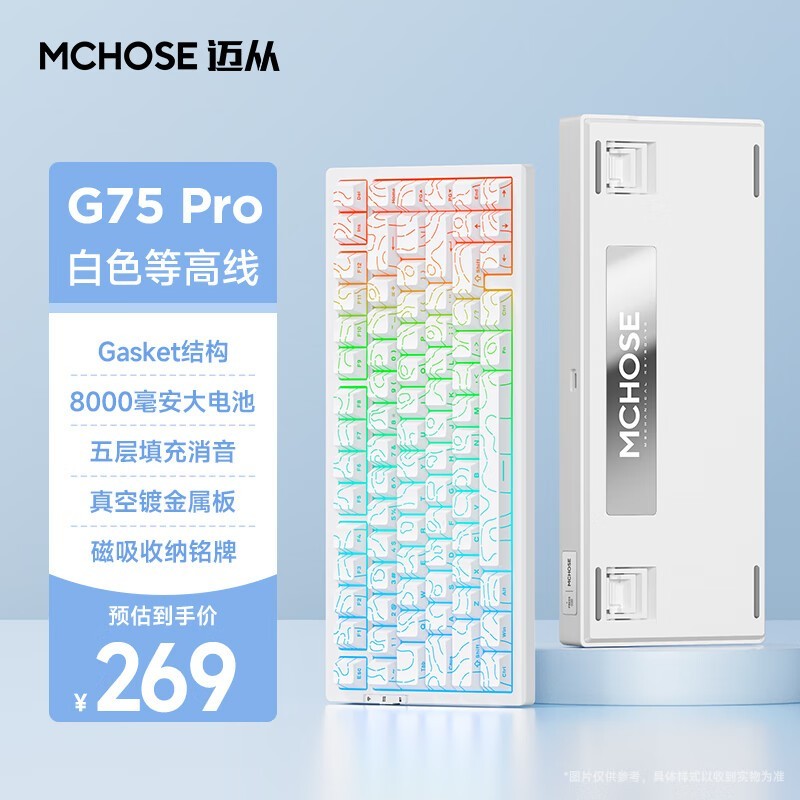 G75Proƻе̴269Ԫ 