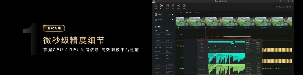 联发科破局手游开发，天玑“全家桶”凭啥成工具链黑马？