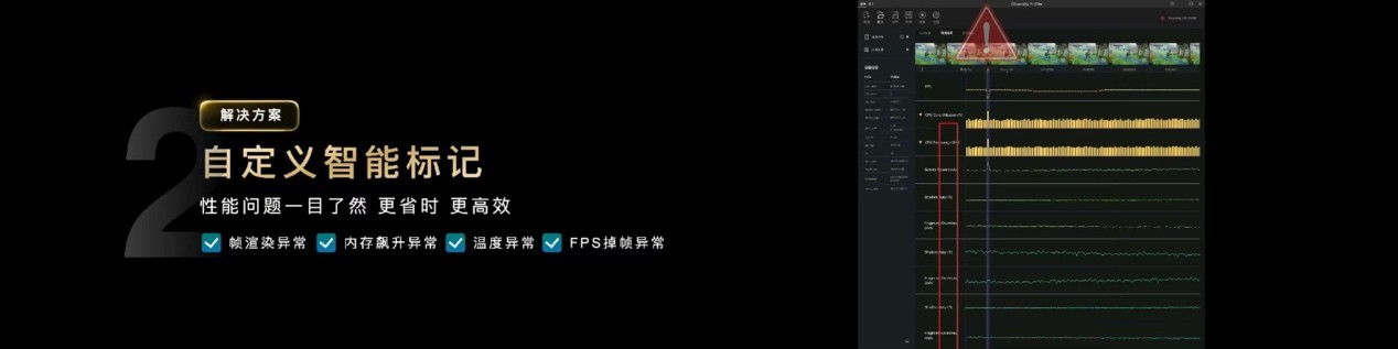 联发科破局手游开发,天玑“全家桶”凭啥成工具链黑马?