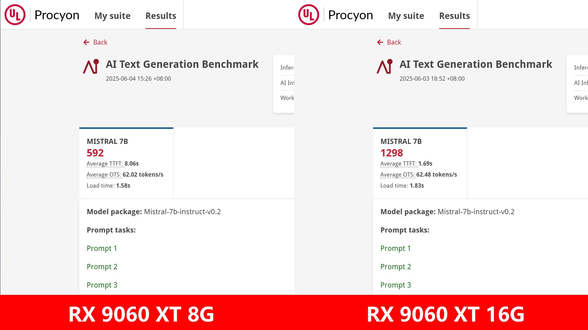 ʯRX 9060 XT 8G/16G Կײ Ϸ/ѡ