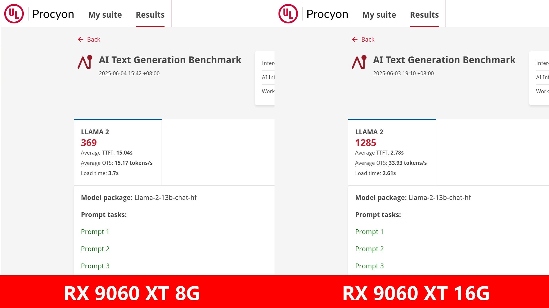 ʯRX 9060 XT 8G/16G Կײ Ϸ/ѡ