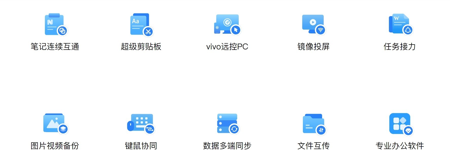 iQOO Neo9S Pro+系統(tǒng)特色功能盤點(diǎn),大模型讓手機(jī)很好用更流暢