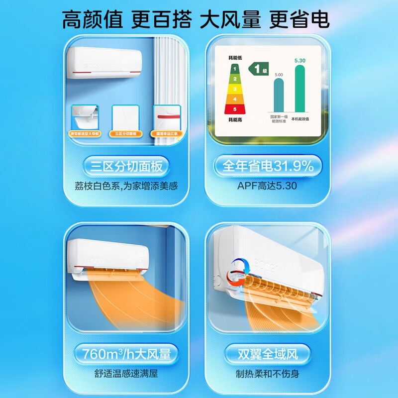 Leader�յ���������200Ԫ������30Ԫ�Ż�ȯ���죡