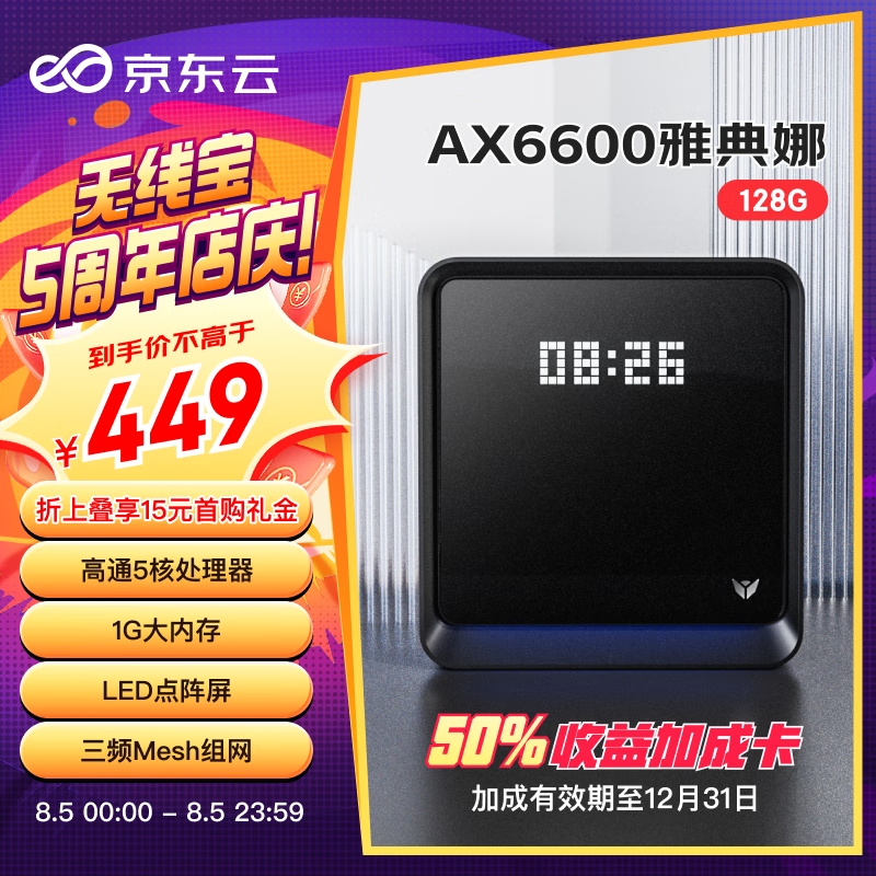 ߱AX6600 128GB