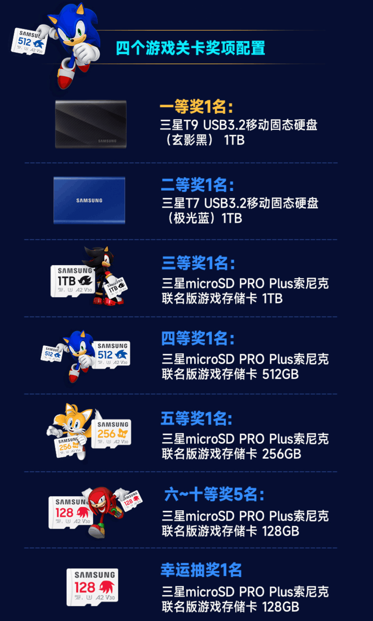 ShowļӮȡذƷSwitchս