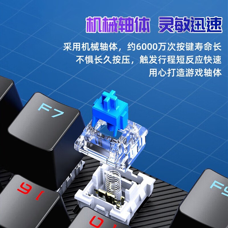 S2022߻е̵ּ59.69Ԫ