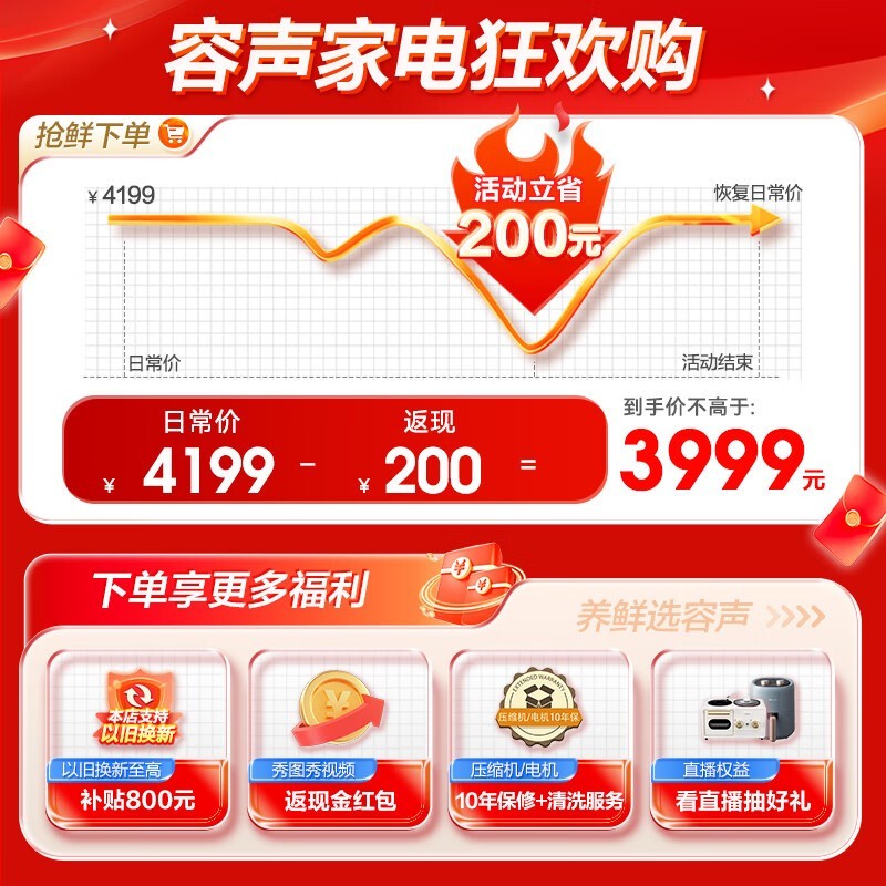 ޡ٣˫ϵб3540Ԫ