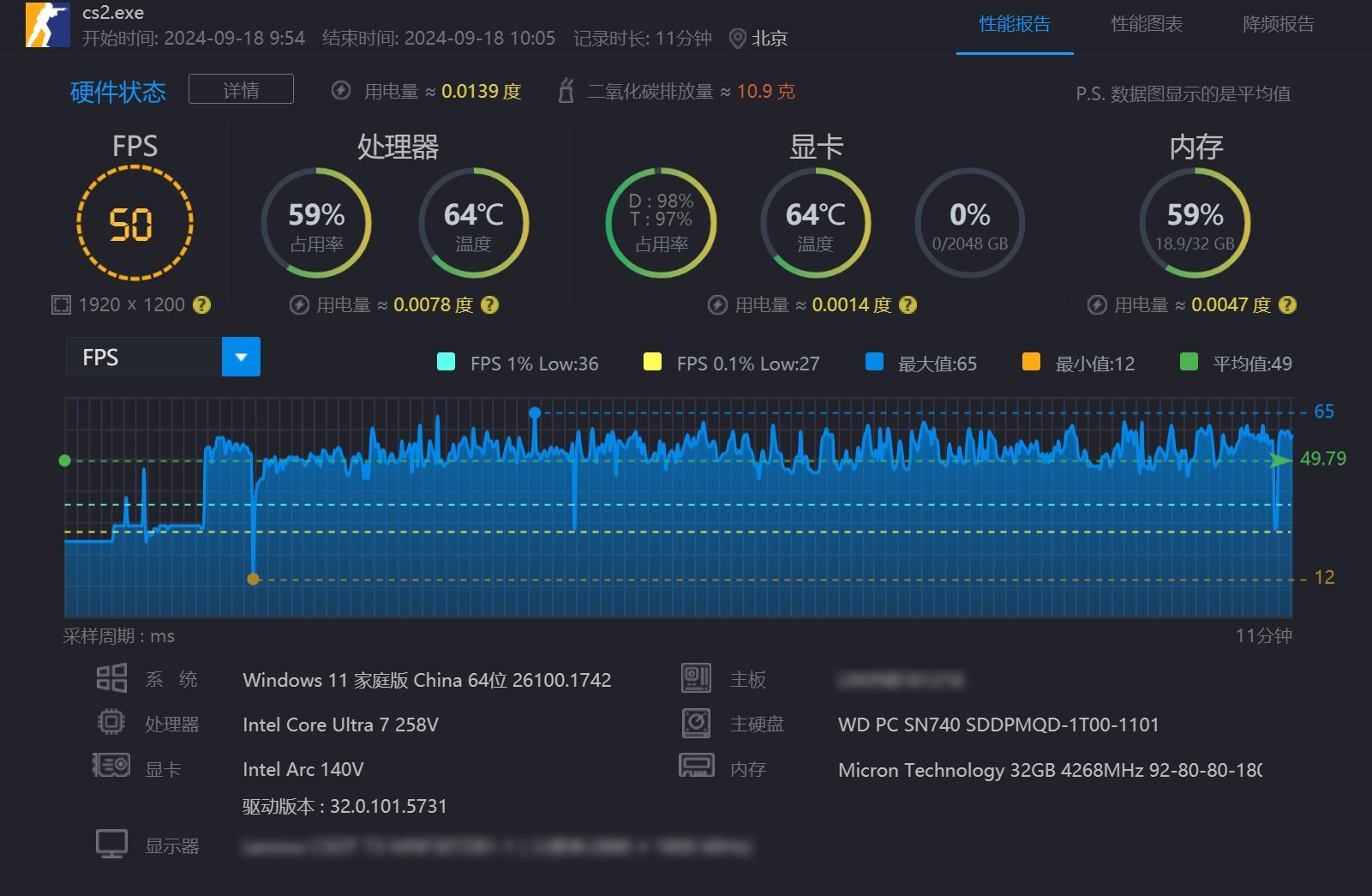 ӢضUltra 7 258V⣺ AI AC/DC