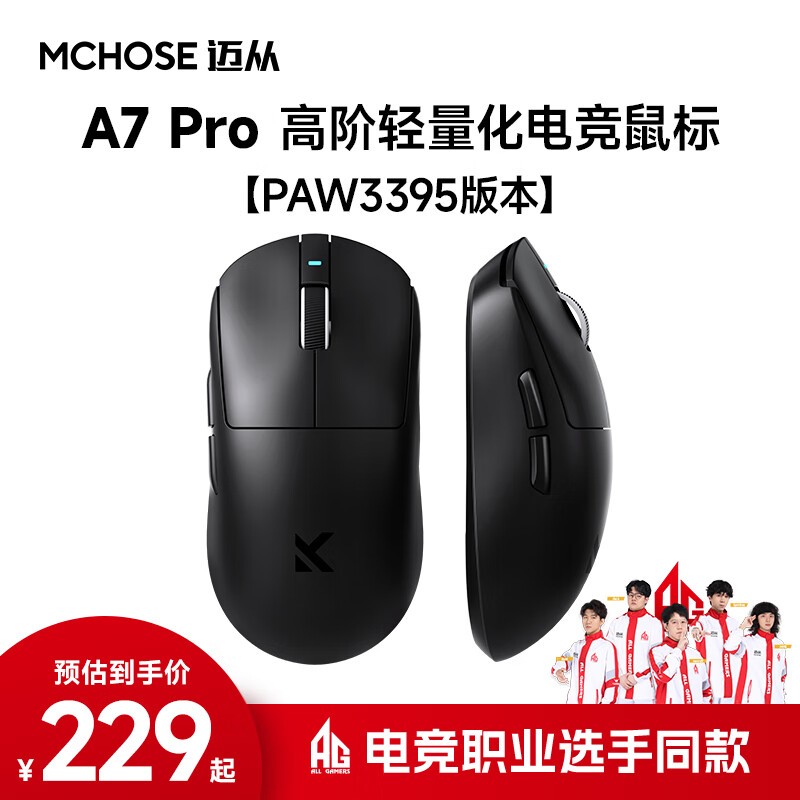 A7 Proģ196Ԫü