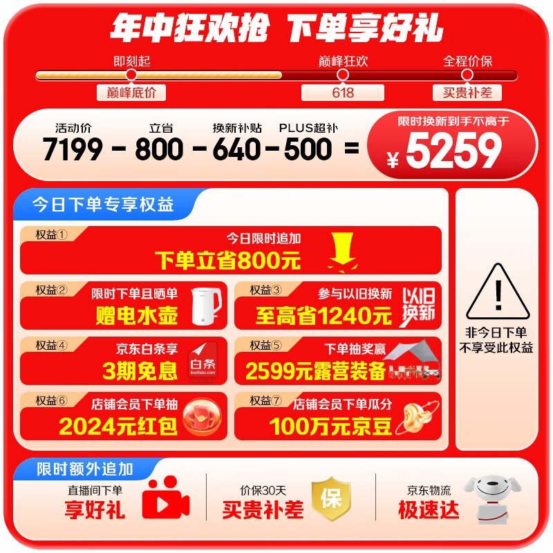 ޡ BCD-501WGHFD14S8U1 ű䣺ֵŻݣ