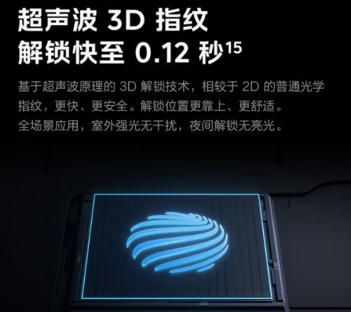 һµiQOO Neo9S Pro+ 췢ڶ쵽»