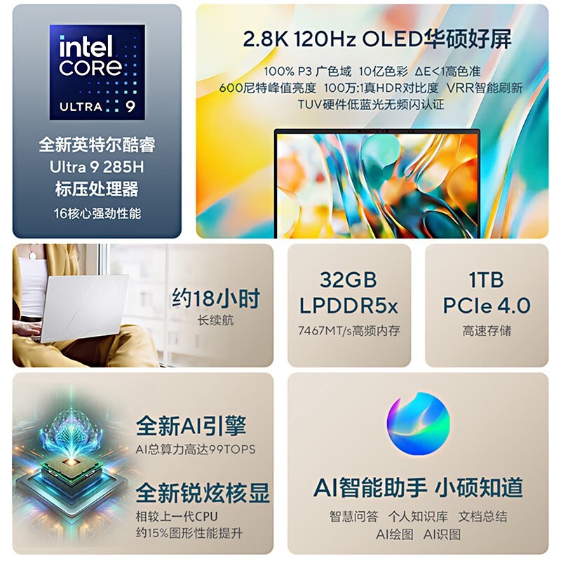 华硕灵耀14 2025京东促销，plus会员价低