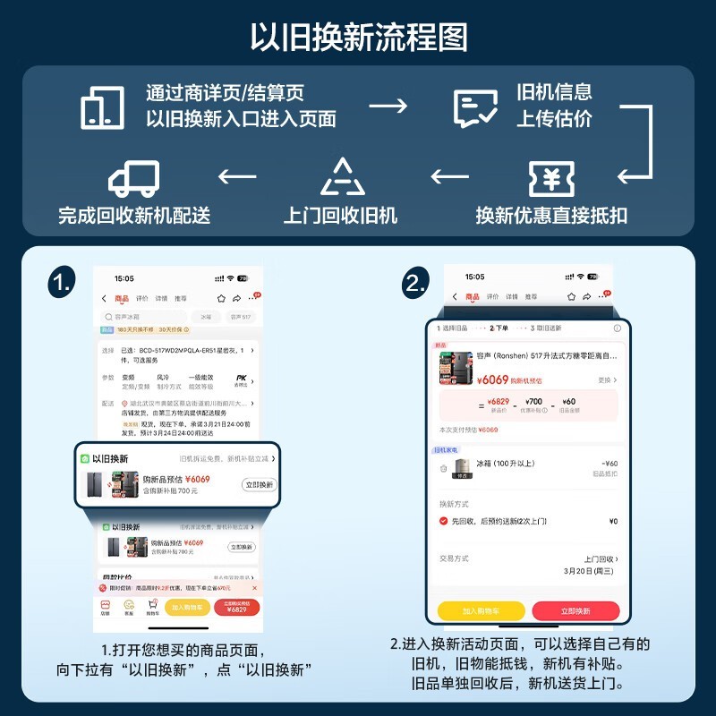 闲鱼卖给新号怎么操作