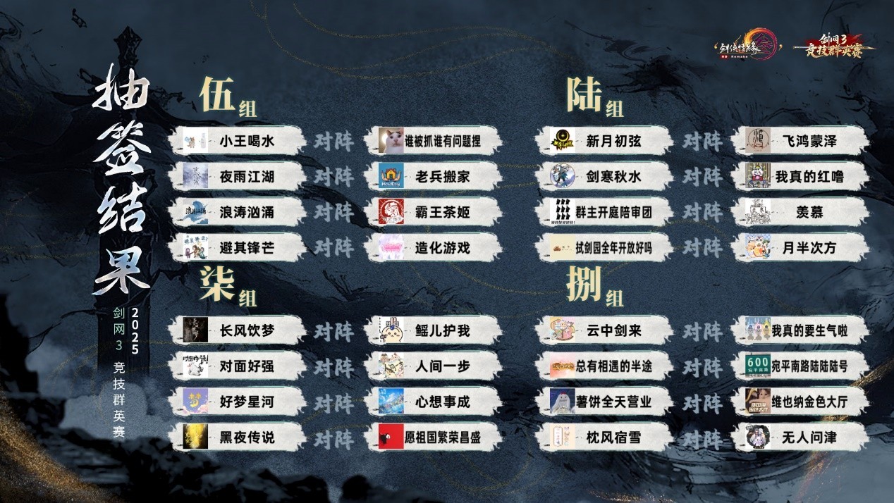 索泰科技助力第一届《剑网3》竞技群英赛,共绘电竞新篇