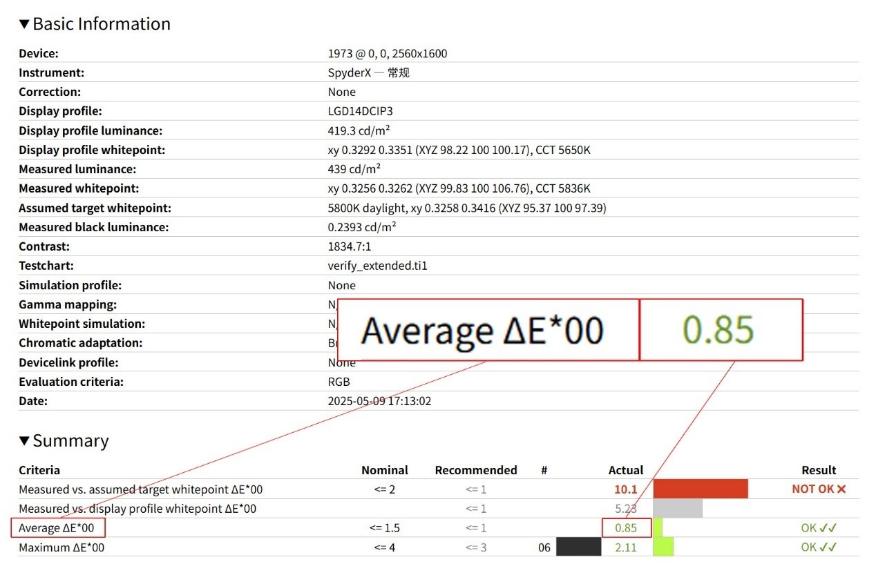 办公体验全方位+满 惠普战66 14+高性能轻薄商务本评测