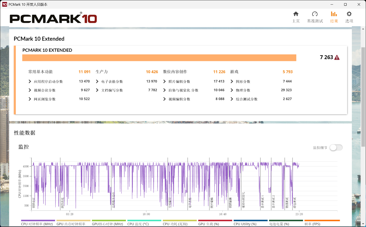 办公体验全方位+满 惠普战66 14+高性能轻薄商务本评测
