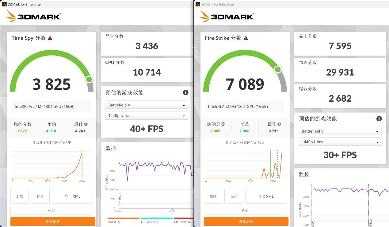 办公体验全方位+满 惠普战66 14+高性能轻薄商务本评测