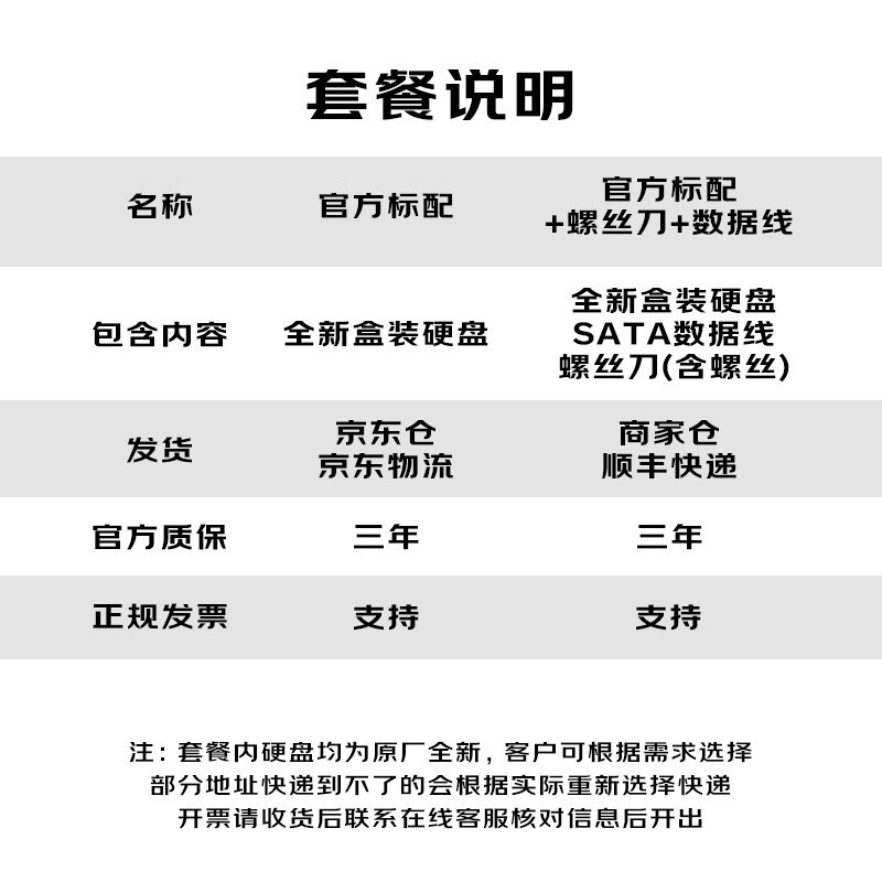 铠侠TC10 SATA 480GB固态硬盘超值促销价199元