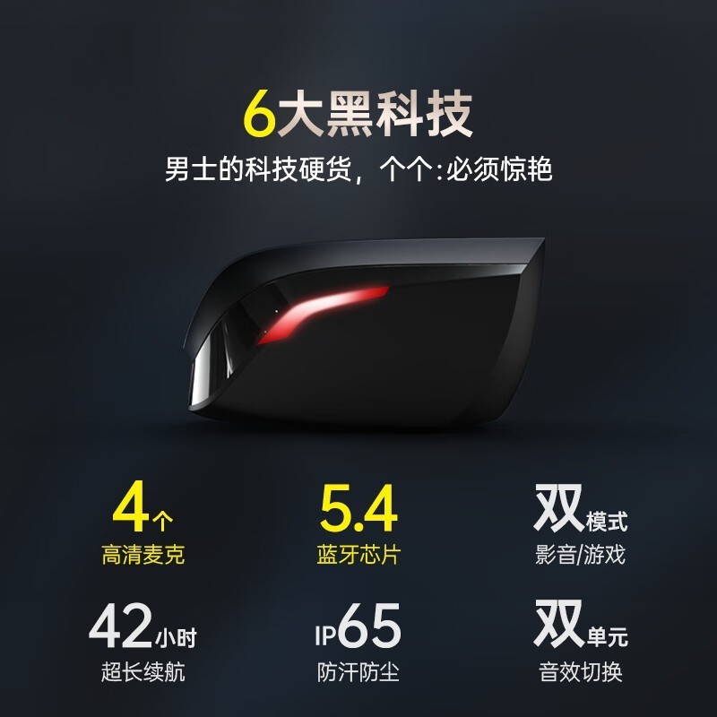 5.3G2ÿ13940ֽ119ԪЧ