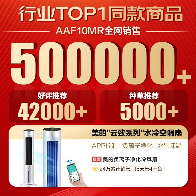 ϵAAF10MRյȸӾʪ๦